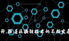 IM钱包多签是什么意思？IM钱包, 多签, 区块链, 数