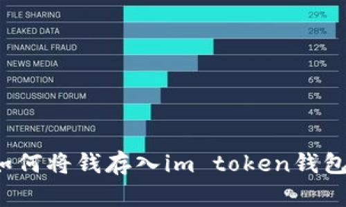 如何将钱存入im token钱包?