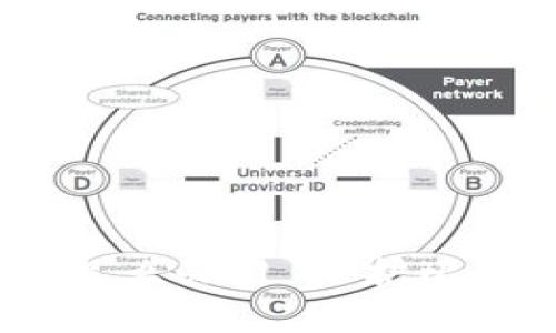 比特币钱包没有记录怎么办?| 保护比特币钱包的4个关键词