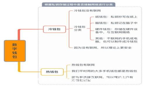 如何防止恶意usdt支付网站清空钱包?