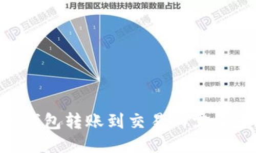 从IM钱包转账到交易所需要多久?