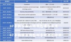 OP手机页面上的钱包有什么用OP手机页面钱包的多