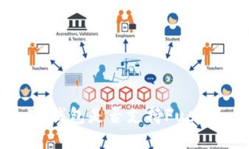 IM钱包是否支持Fus币?