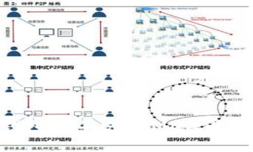 IM钱包支不支持MDX币转入?