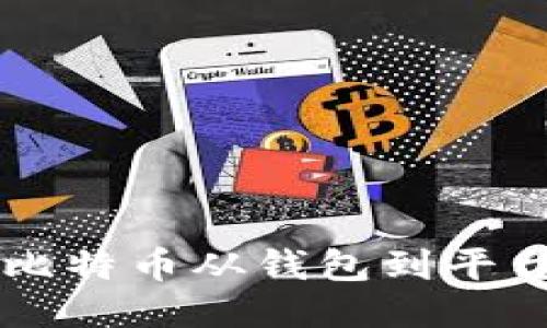 比特币从钱包到平台