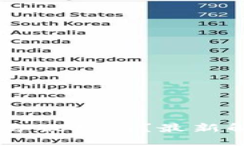 USDT钱包是否会被标记?最新解读与应对措施