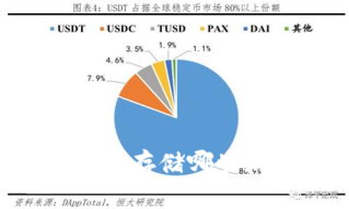 IM钱包支持存储哪些加密货币?
