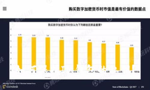 如何保护IM钱包的私钥?