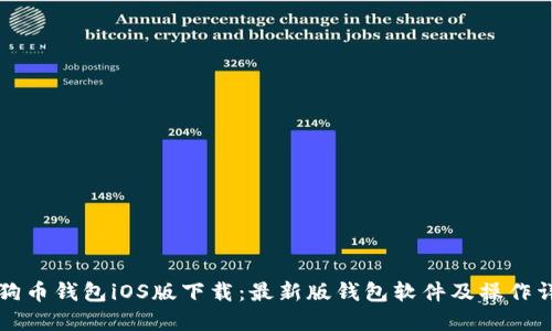 狗狗币钱包iOS版下载:最新版钱包软件及操作详解