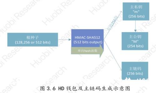 钱包转币:为什么您的钱包可能无法转 USDT?
