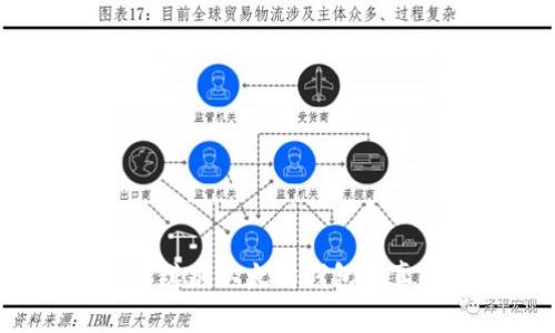 如何辨别以太坊钱包的真假?