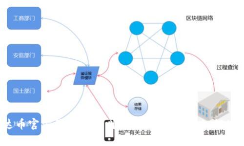 泰达币官方钱包原来叫什么?泰格钱包如何使用?