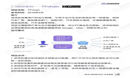 为什么我的 IM Token 钱包没有收到资金?