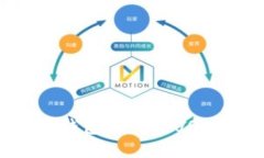 IM钱包如何买USDT？