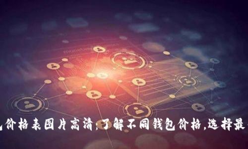 比特币钱包价格表图片高清:了解不同钱包价格,选择最优惠的钱包