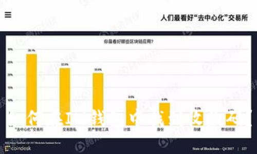 如何在IM钱包中找到收款码?