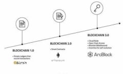 WE Token万能钱包，极致安全