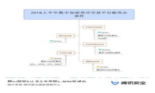 以太坊钱包详解:了解以太坊钱包的必要性和使用方法