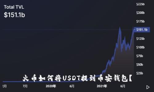 火币如何将USDT提到币安钱包?