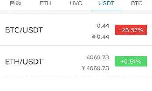 IM钱包资产可在其他钱包打开吗?