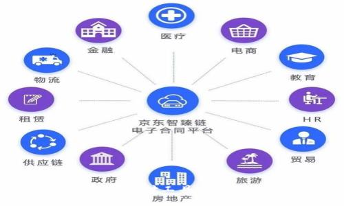 和IM钱包一样的支付工具,方便快捷、安全可靠