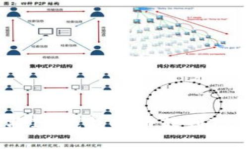 如何将IM钱包提币转到TP钱包?