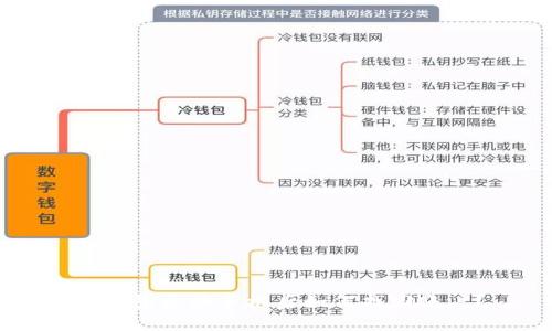 IM钱包更换手机后如何找回账户?