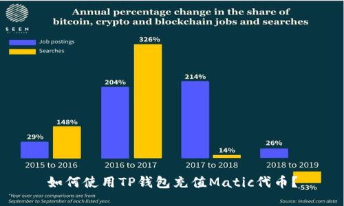 如何使用TP钱包充值Matic代币?