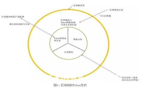如何联系im钱包人工客服?