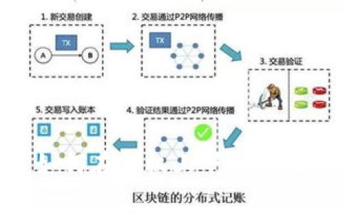 指南:如何在手机上下载以太坊钱包