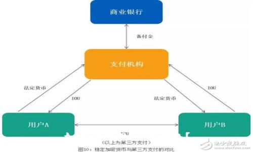如何设置观察IM钱包?