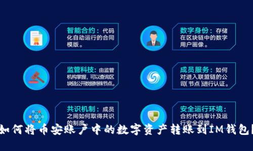 如何将币安账户中的数字资产转账到IM钱包?