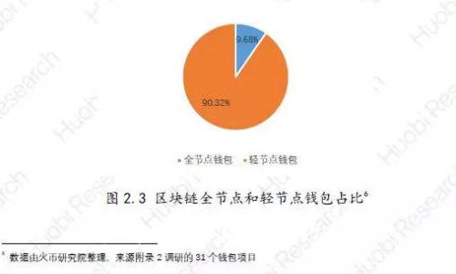如何冻结TP钱包中的TRX?