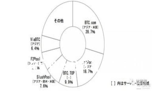 如何确定以太坊钱包的矿工费?