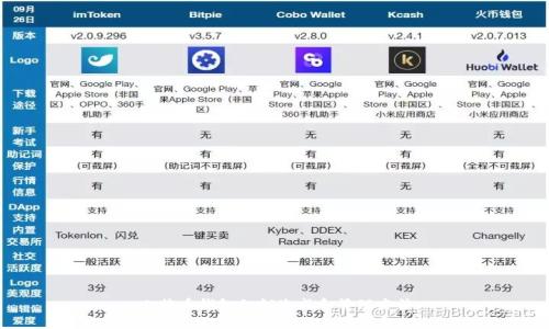 比特币钱包私钥生成和管理方法