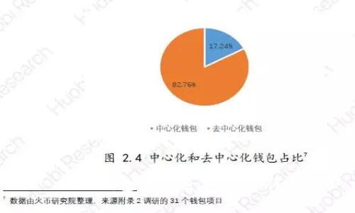 IM钱包的金额怎么查询?