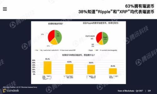 如何保障im钱包的安全?