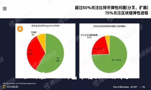 如何在Plus钱包中转出比特币?