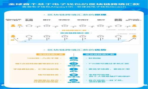 如何将Tokenim币安全转出？详细指南与常见问题解答