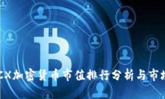 2023年BCX加密货币市值排行