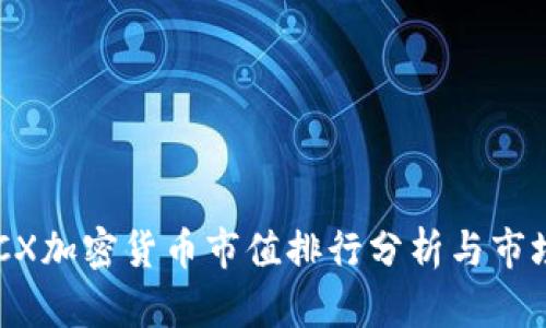 2023年BCX加密货币市值排行分析与市场前景展望