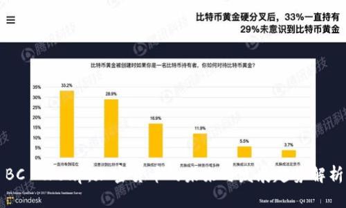 BC Group：加密货币的未来与发展趋势解析