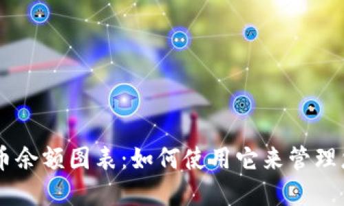 了解加密货币余额图表：如何使用它来管理您的数字资产