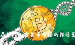 乌克兰局势对加密货币市