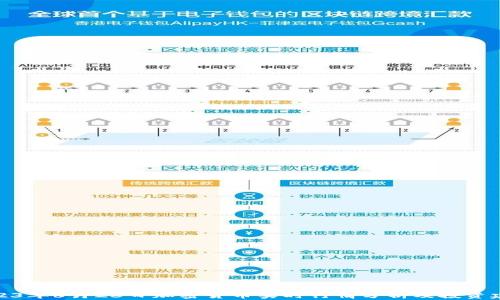 
2023年6月23日加密货币实时行情分析及投资建议