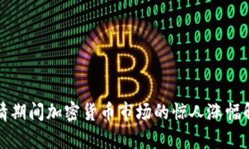 疫情期间加密货币市场的惊人涨幅解析