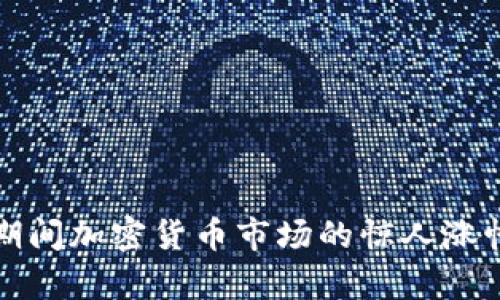 疫情期间加密货币市场的惊人涨幅解析