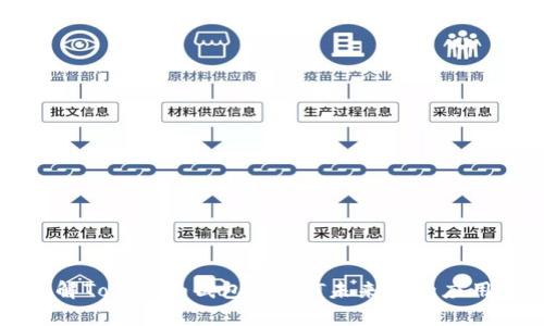 深入了解Tokenim钱包与NXT未来币的应用与前景