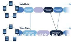 TokenIM钱包地址可以共享吗