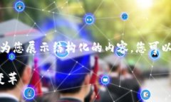 由于篇幅与内容规定的限
